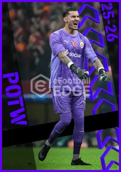 eFootball 2026 card of Uğurcan Çakır